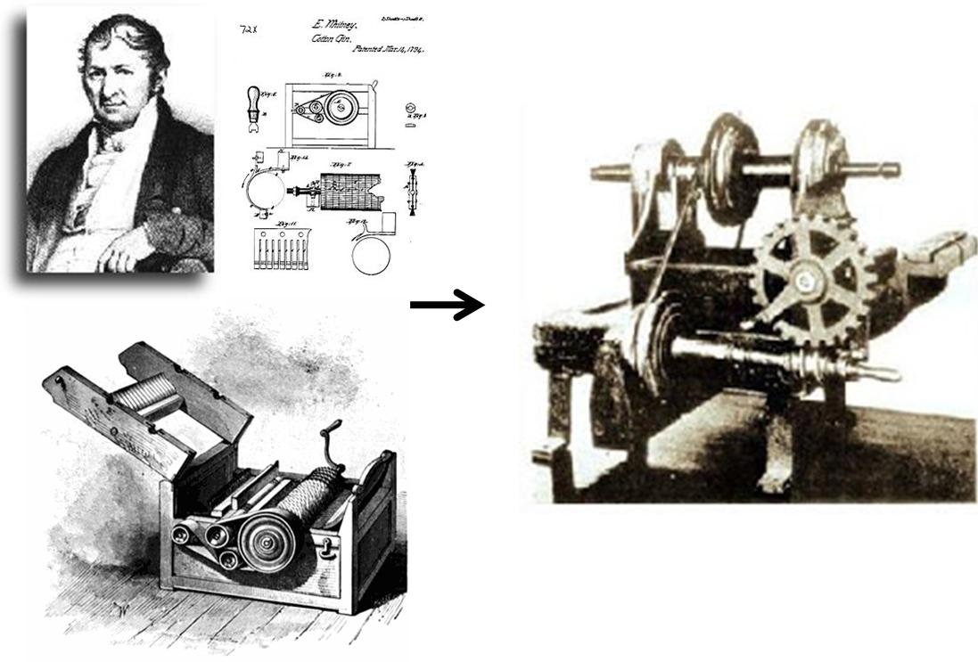 protótipo da primeira máquina fresadora criada por Eli Whitney