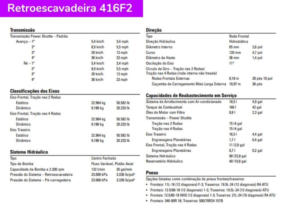 Retroescavadeira Caterpillar 416F2 - Tabela de transmissão, sistemas e pneus