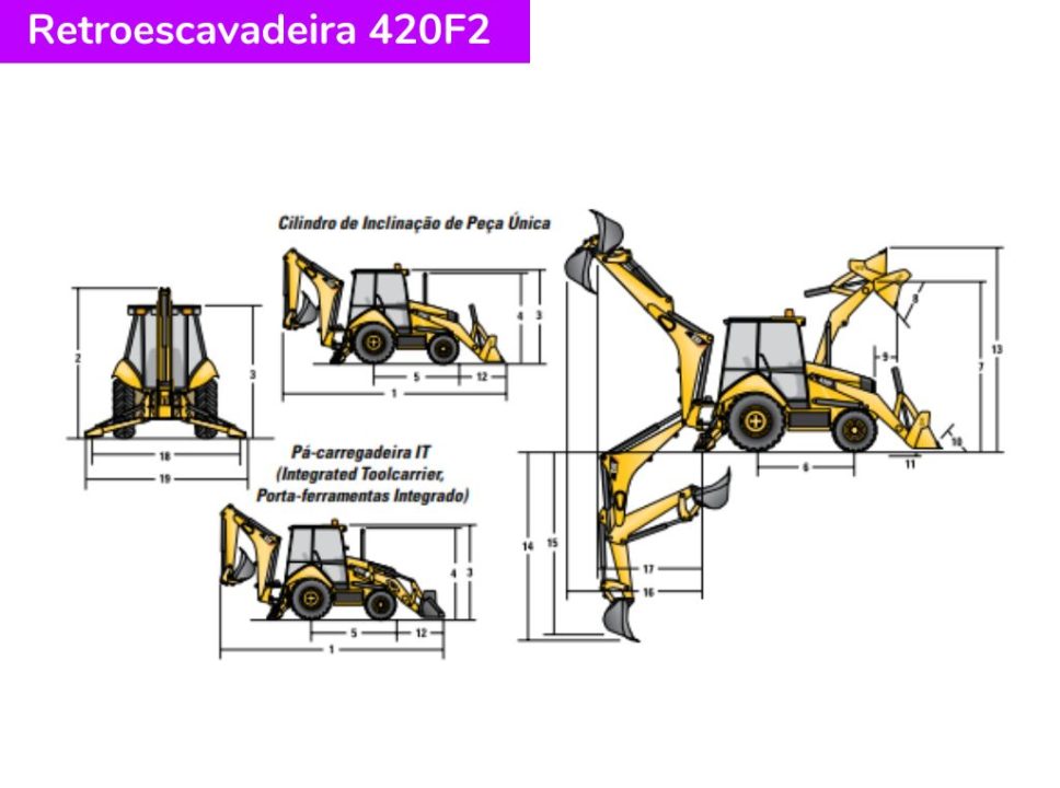 Imagens da retroescavadeira em uso