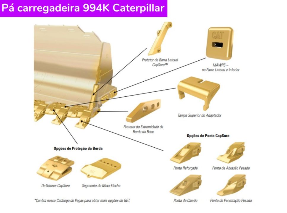 Especificações gerais da caçamba 994K