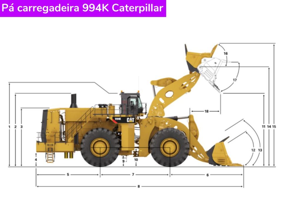 Pá carregadeira 994K Caterpillar