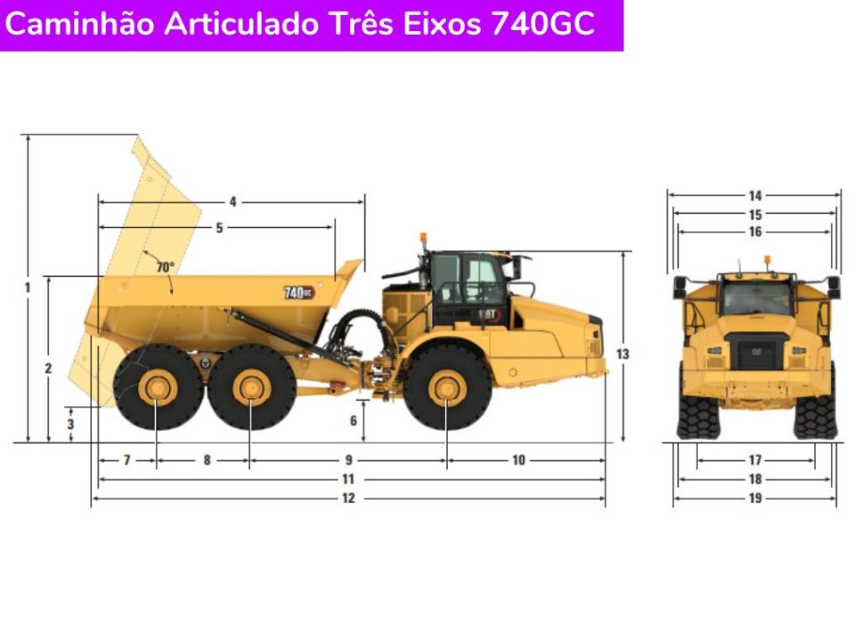 Catálogo Caminhão Articulado Três Eixos 740GC Caterpillar