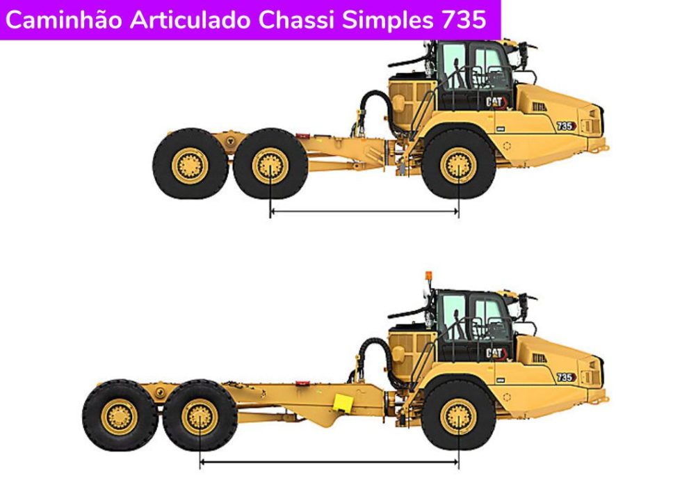 Catálogo Caminhão Articulado Chassi Simples 735 Caterpillar